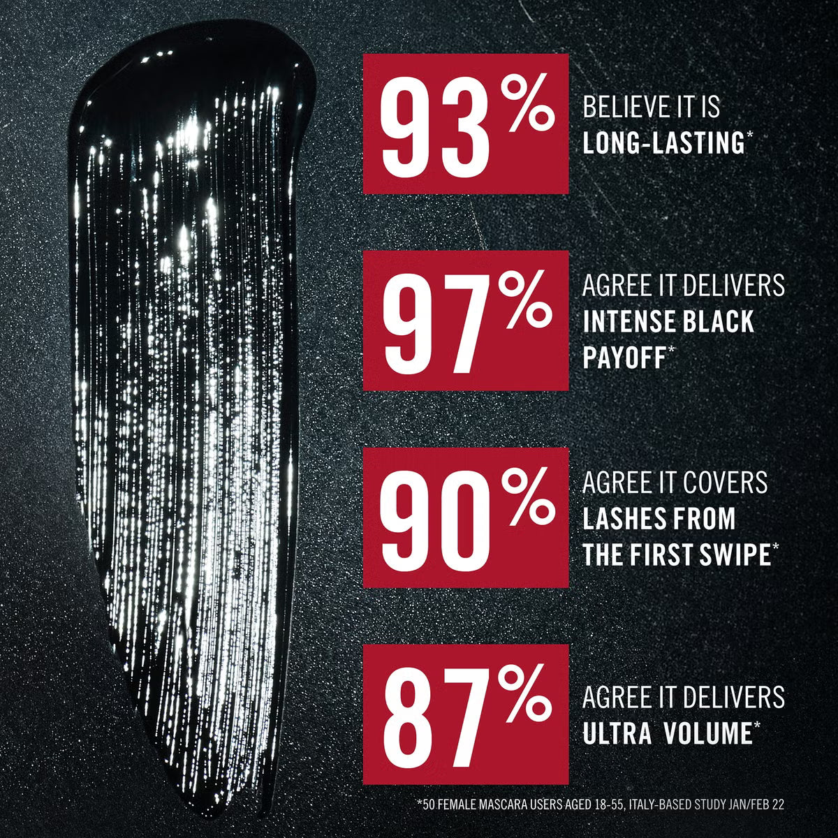 Rimmel Thrill Seeker Mascara